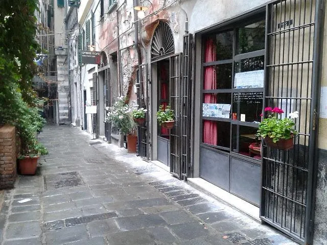 Apartment Loft In San Lorenzo *
