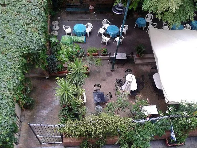 Loft In San Lorenzo